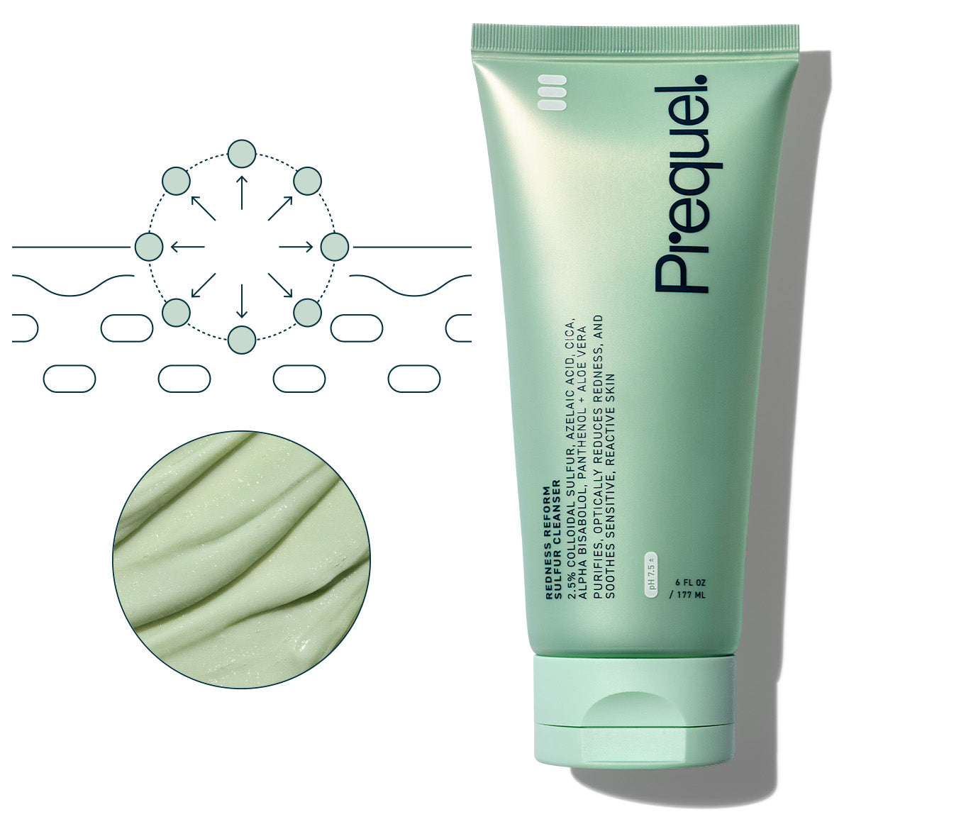 Prequelo Redness Reform Sulfur Cleanser - Optically Reduces Redness – Prequel